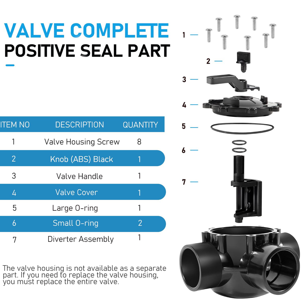 Bzsunway positive-seal design ensures reliable flow control