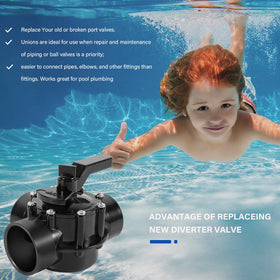 Bzsunway valve handle operation shows ports for precise flow management