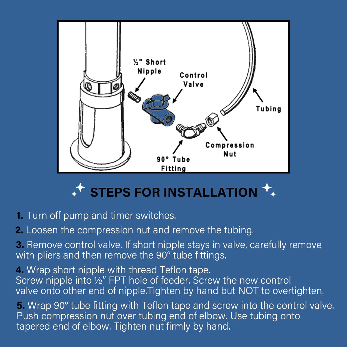 Bzumperyz R172086 install friendly seal tape guidance for easy sealing