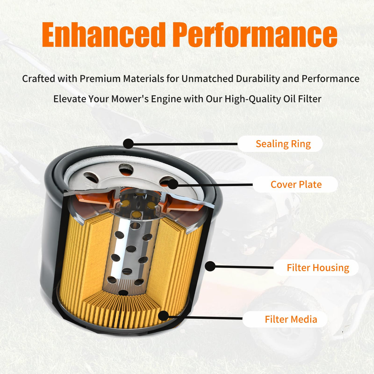 Caalii oil filter's durable construction supports long-lasting mower performance