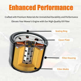 Caalii oil filter's durable construction supports long-lasting mower performance