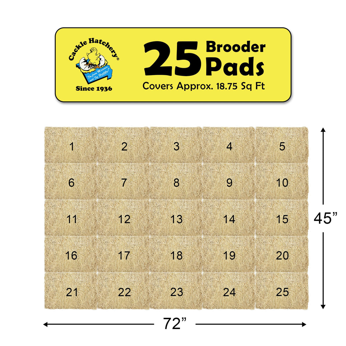 Low-dust, hatchery-preferred bedding alternative that stays cleaner between changes.