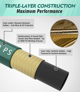 CADEGUO 50ft hose offers long reach with flexible handling