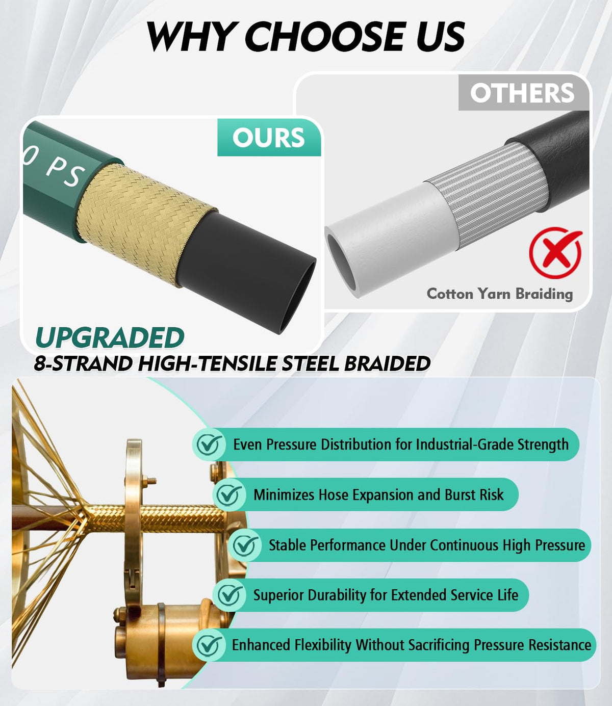 CADEGUO M22-14mm adapters ensure broad compatibility