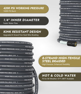 CADEGUO steel braided hose 50 ft durable construction for heavy use