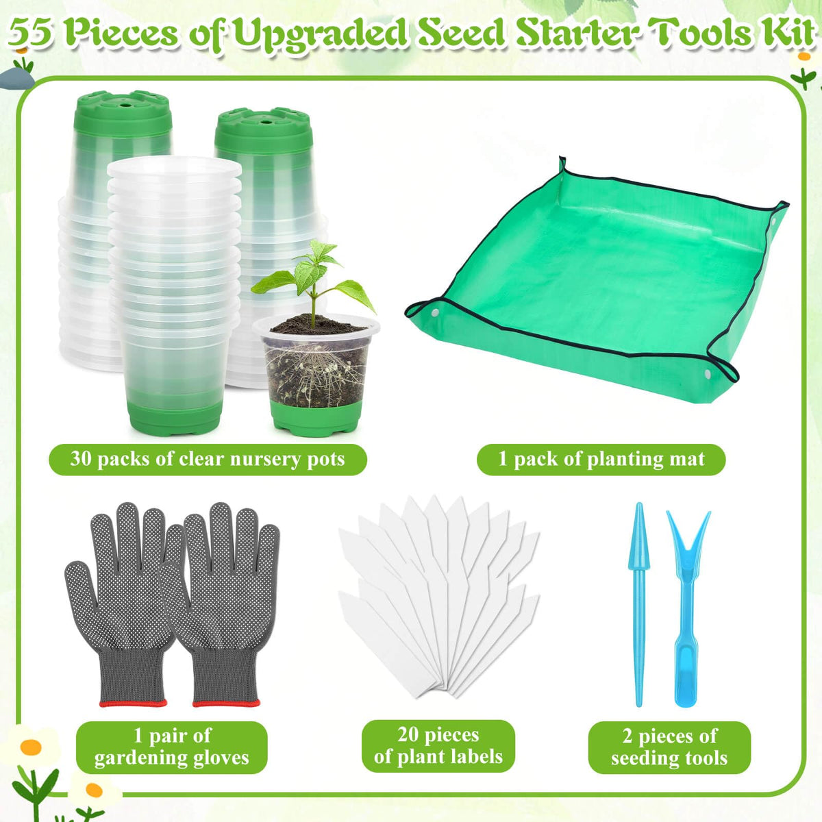 Caffox repotting mat provides a clean, organized workspace during planting.