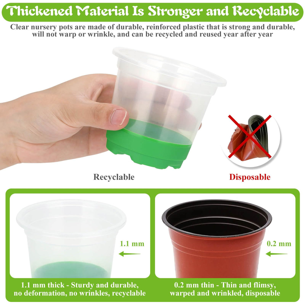 Caffox translucent pots let you monitor moisture and root health.