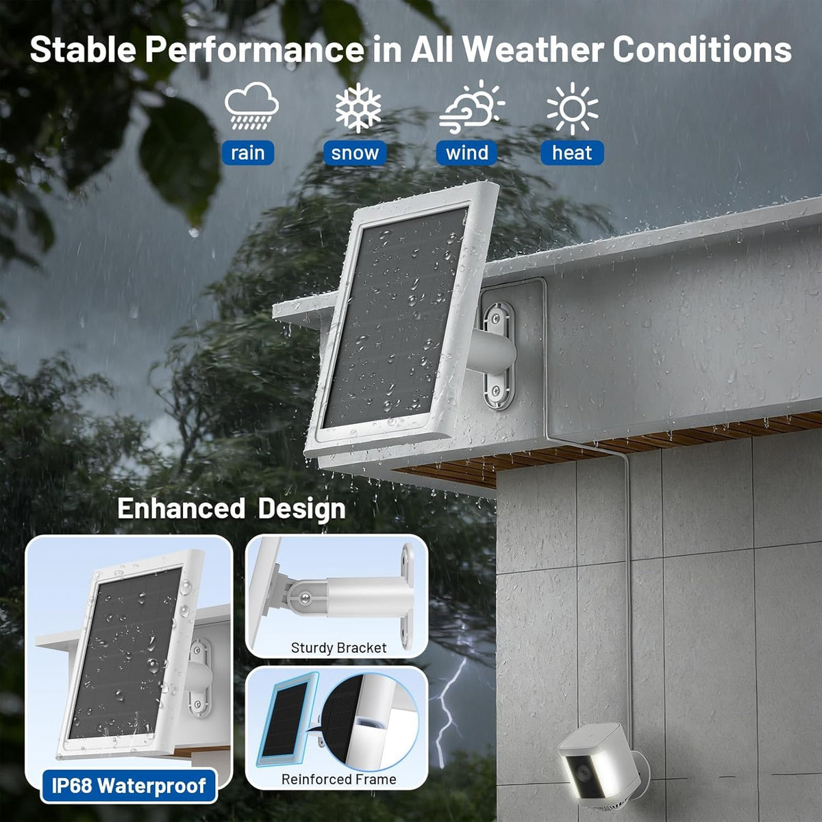 Callsun 180-degree adjustable bracket enabling flexible mounting
