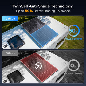 Callsun 200W bifacial backside view demonstrates dual-side light capture