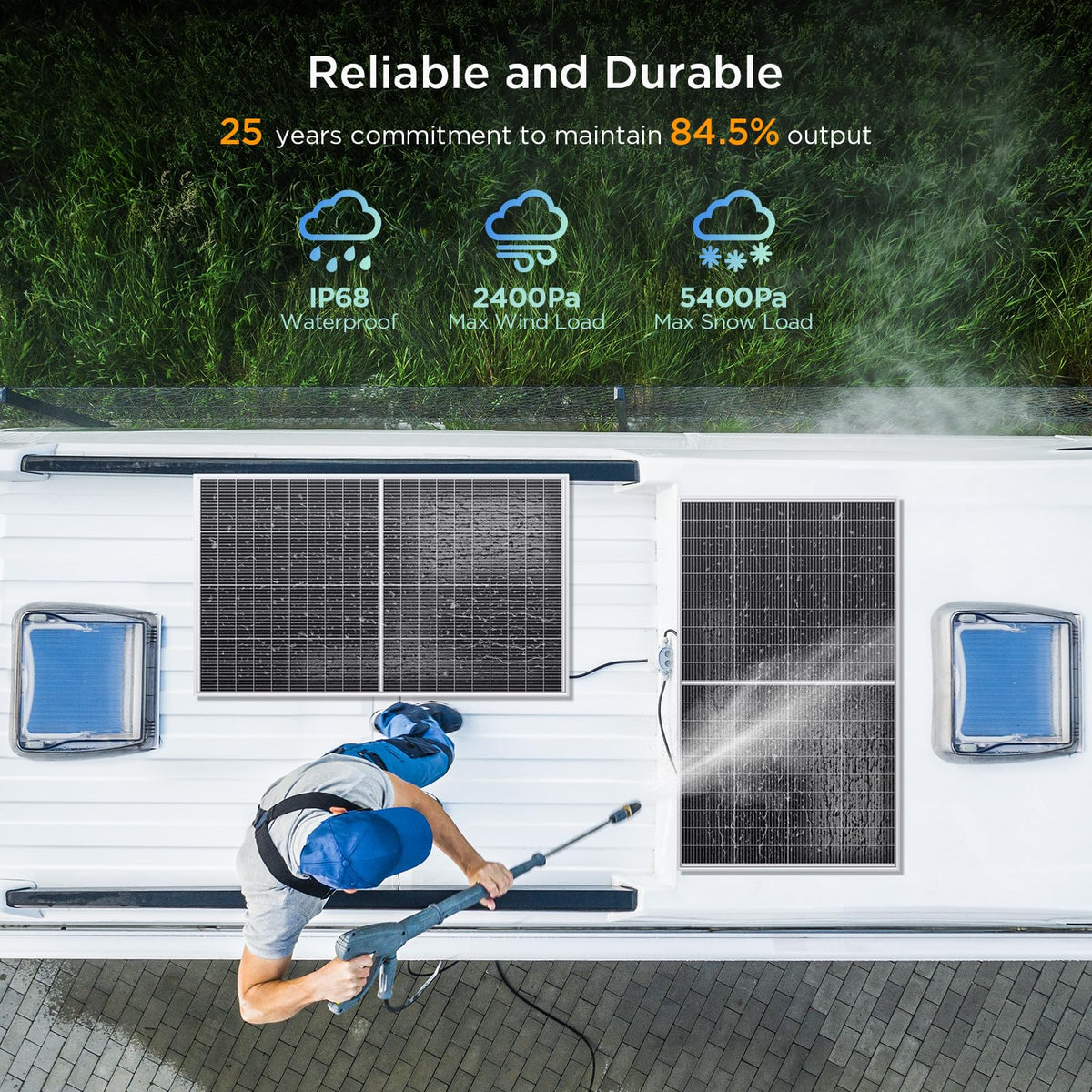 Callsun 200W reflective surface use shows enhanced gains on bright roofs