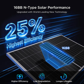 Callsun 200W N-Type side profile emphasizes slim, lightweight installation