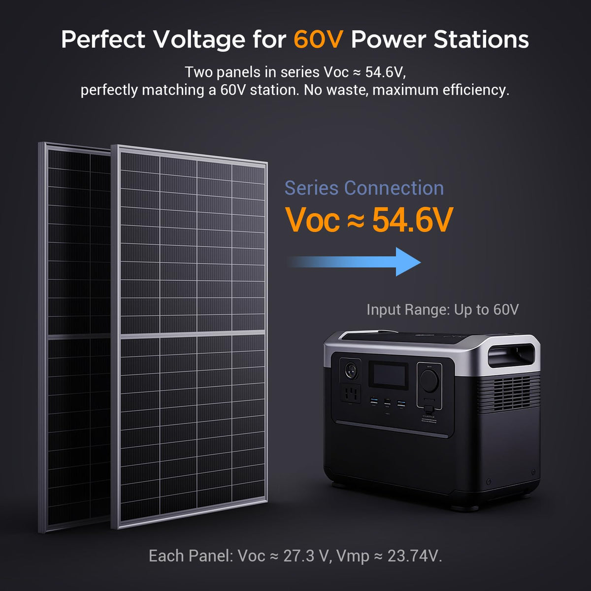Callsun 200W panel mounting holes enable quick RV installation