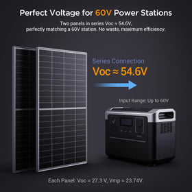 Callsun 200W panel mounting holes enable quick RV installation