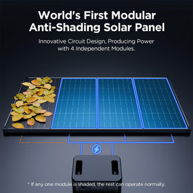 Callsun bifacial backside capturing reflected light for extra daily energy.