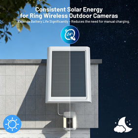 Callsun high-efficiency monocrystalline cells boost Ring charging