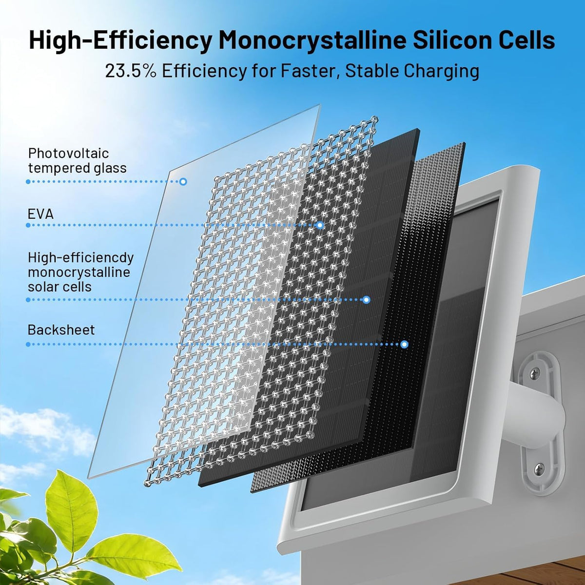 Callsun IP68-rated solar panel resisting rain and dust