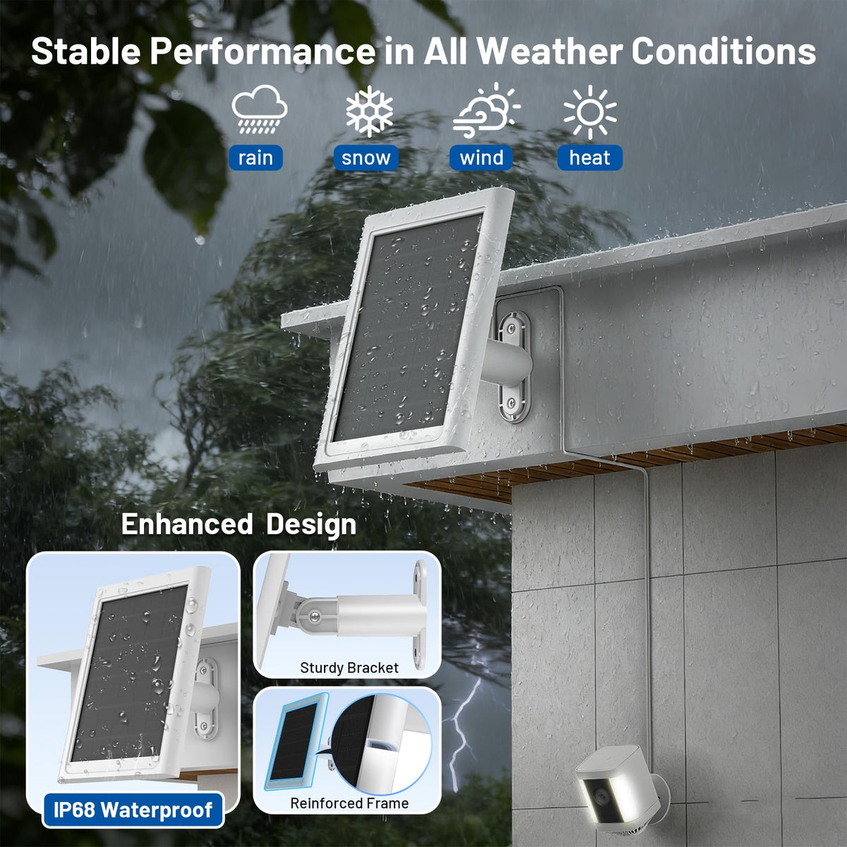 CallSun IP68 waterproof ring panel withstands rain and snow for reliable power.