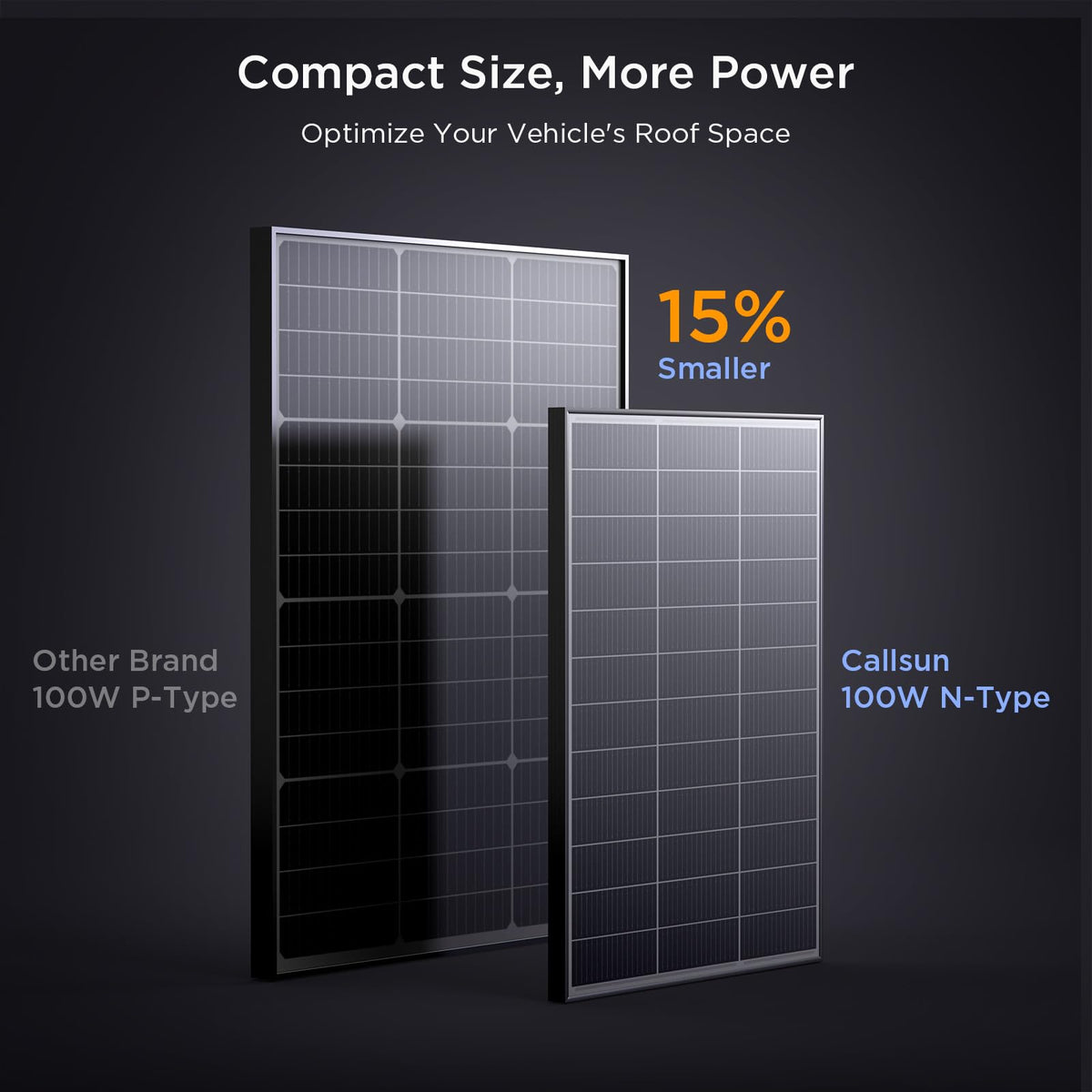 Callsun 400W N-Type panel side angle showing slim profile.