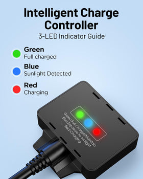 Callsun smart controller close-up showing intelligent charging stages