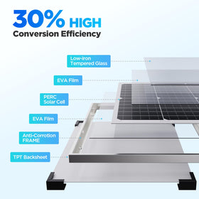 Callsun smart controller module maximizes panel output for faster solar charging.