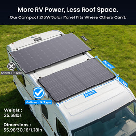 Callsun warranty information highlights long-term reliability