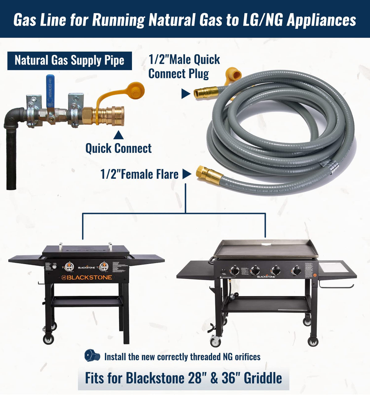 3/8-inch flare fittings highlighted for secure connections.