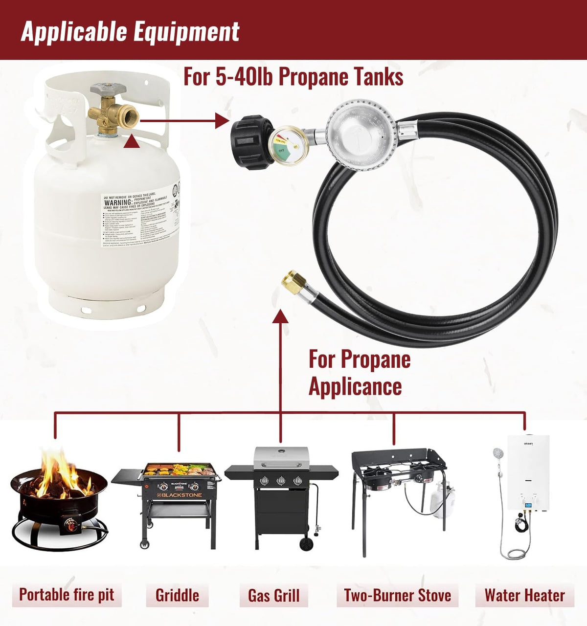 CALPOSE 6-foot hose installed between grill and tank for flexible placement.