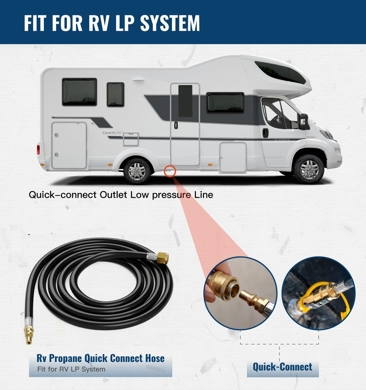 CALPOSE easy-connect design simplifies RV to grill setup.