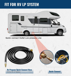 CALPOSE easy-connect design simplifies RV to grill setup.