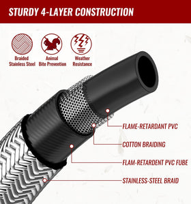 CALPOSE inner flame-retardant layer adds extra safety when grilling.