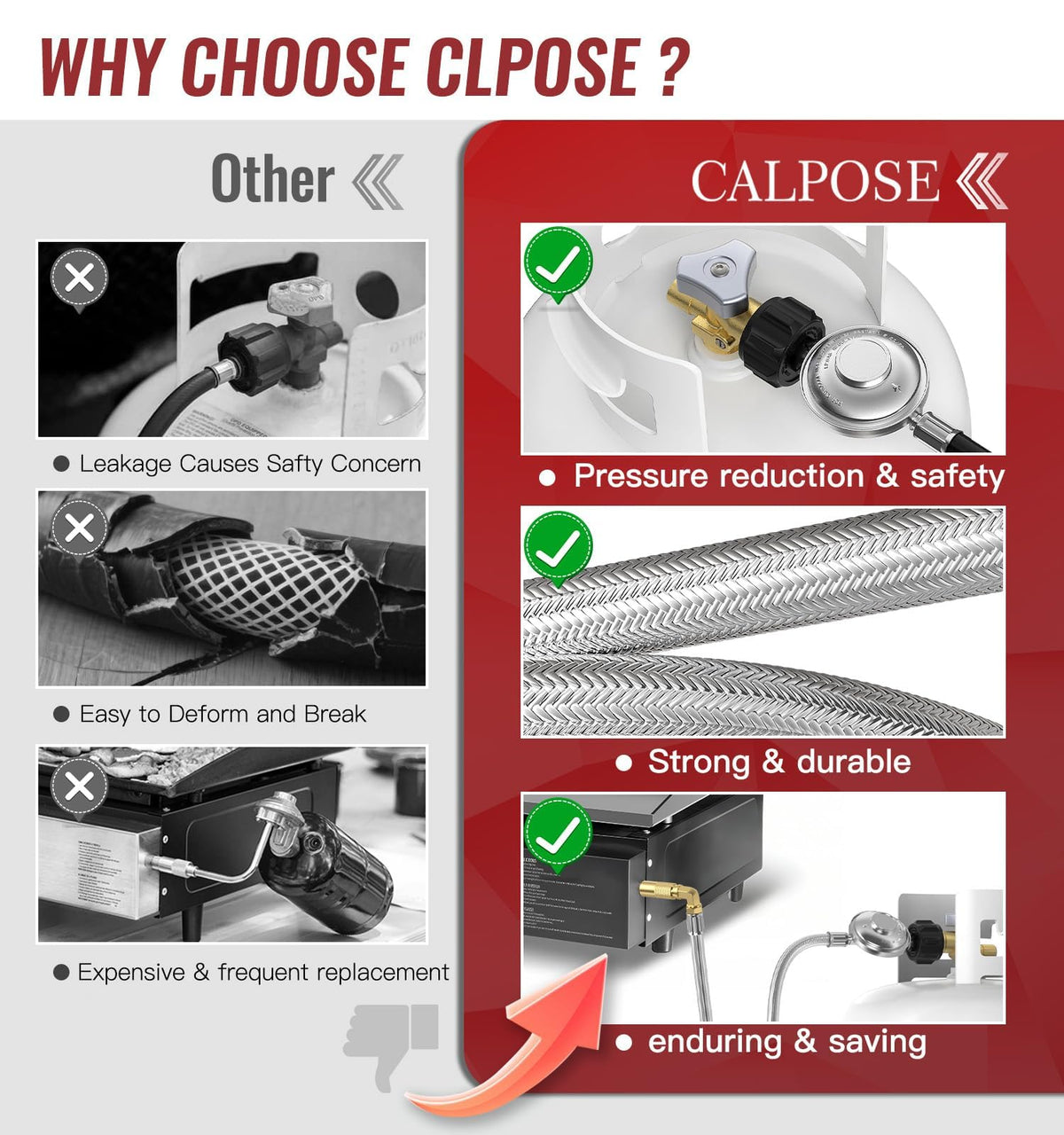 CALPOSE stainless steel outer cover protects the hose during outdoor cooking.