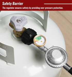 Type 1 bulk tank compatible CALPOSE hose enables quick, tool-free installation.