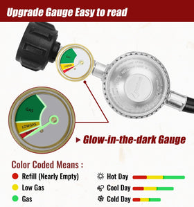 Weatherproof brass construction on CALPOSE hose ensures a secure, leak-free connection.
