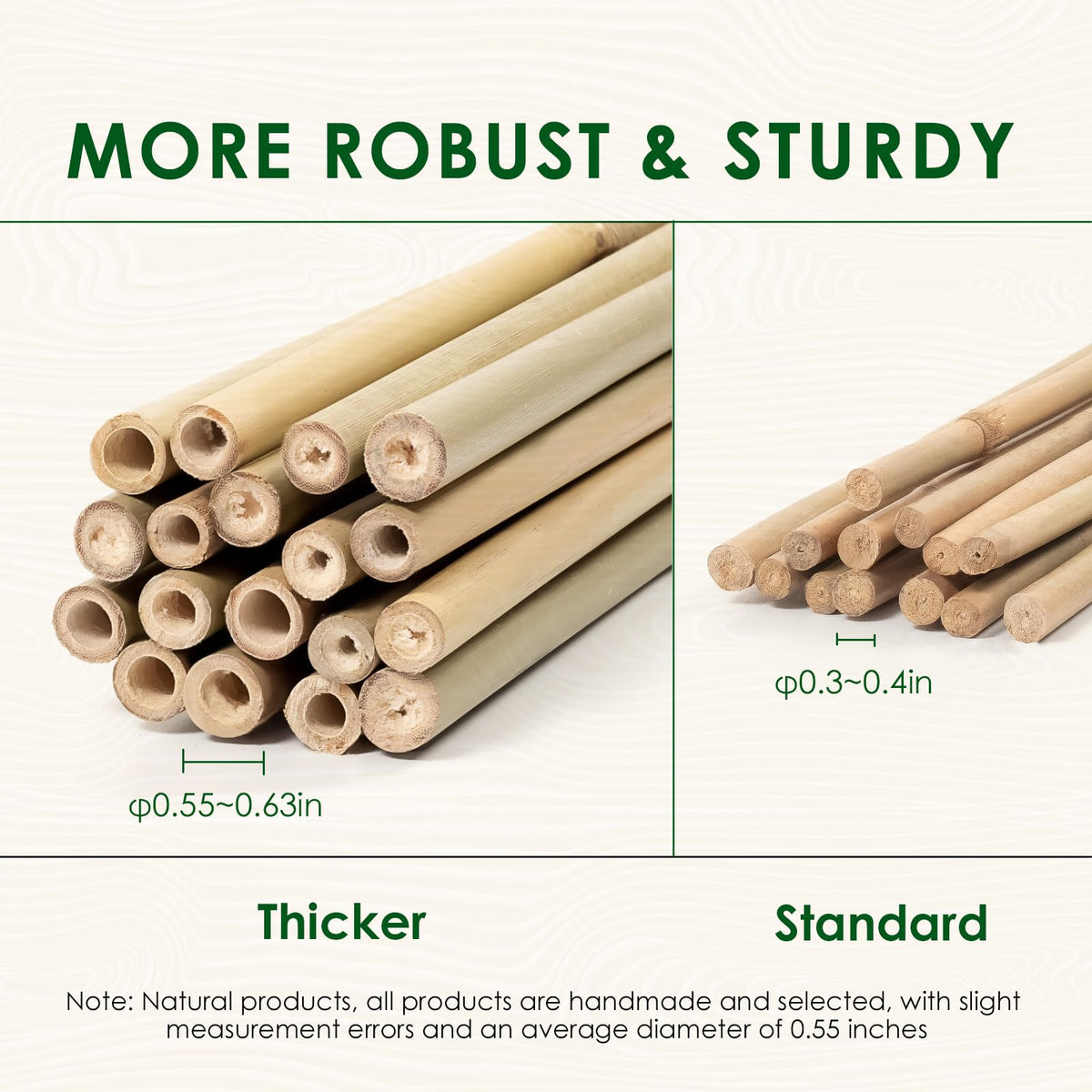 Close-up of Cambaverd 0.55-inch diameter stakes for durability