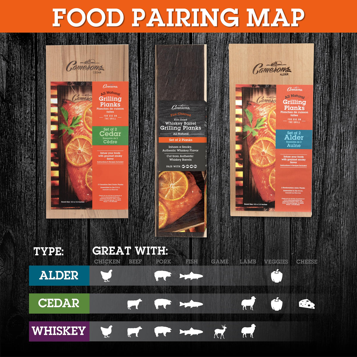 Camerons Cedar Grilling Planks infuse smoky cedar flavor for seafood, beef, and vegetables.