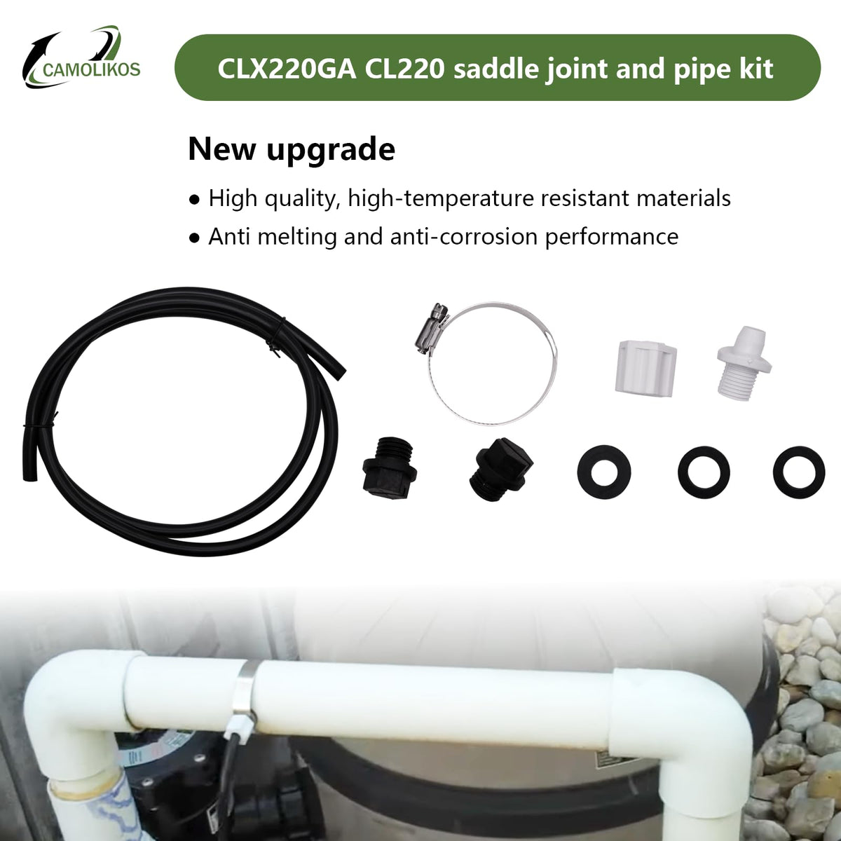 CAMOLIKOS CLX220GA installation scenario demonstrating kit use
