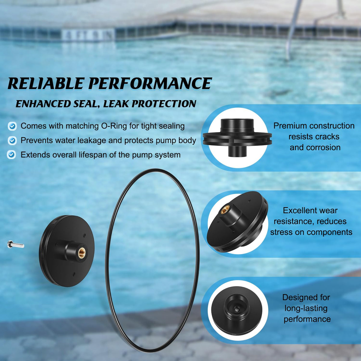 Camoo high-quality impeller material image emphasizes wear resistance