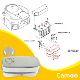 Camoo deflector bolts accompany easy setup.
