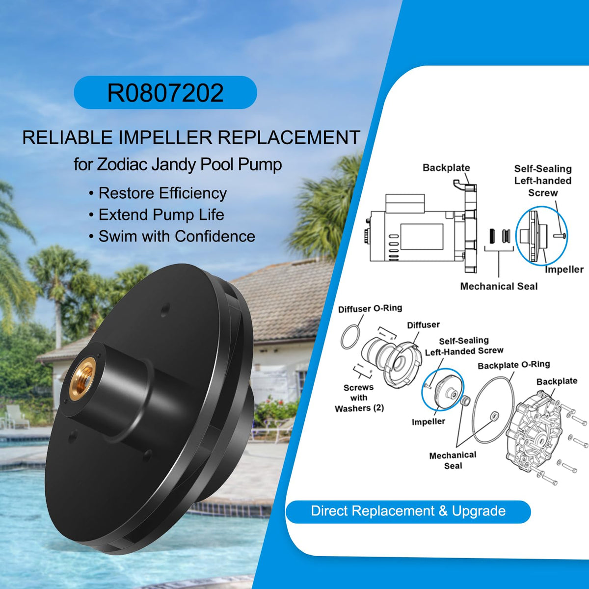 Camoo compatibility focus image showing fit with Zodiac Jandy ePump series