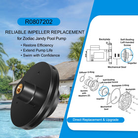 Camoo compatibility focus image showing fit with Zodiac Jandy ePump series