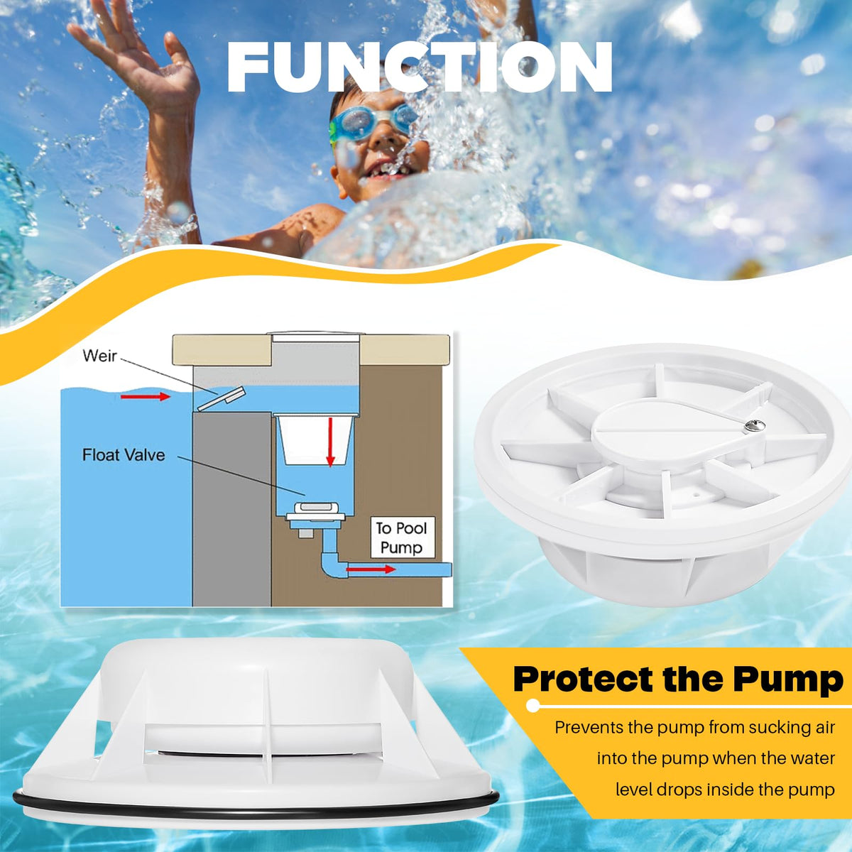 Durable plastic valve body for long lasting use.