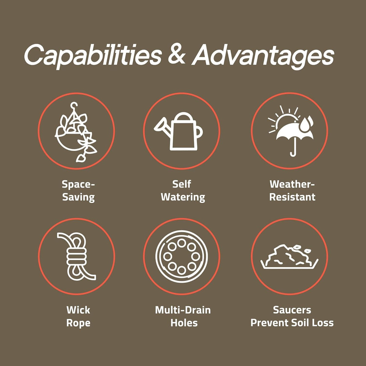 Campior multi-hole drainage promotes healthy roots and airflow.