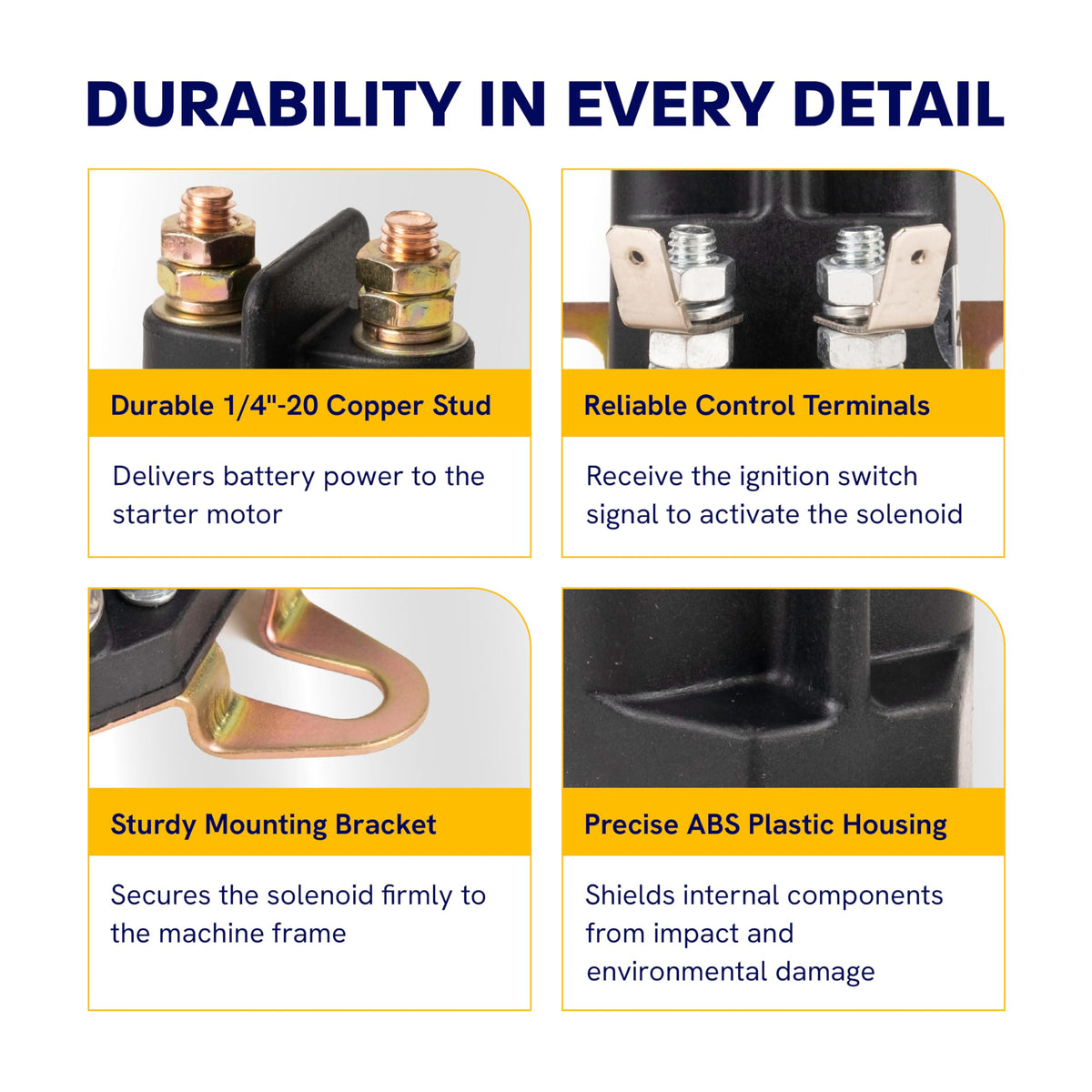 Canamax 435-435 compatibility chart shows broad mower model coverage for easy replacement