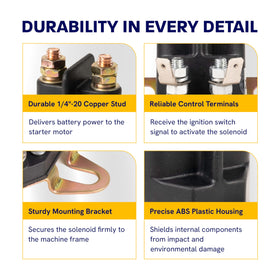 Canamax 435-435 compatibility chart shows broad mower model coverage for easy replacement