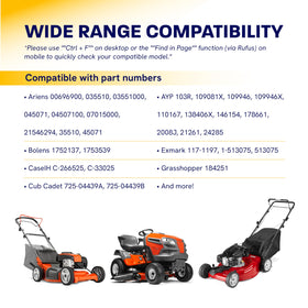 Canamax 435-435 durable body underscores long service life in lawn care environments