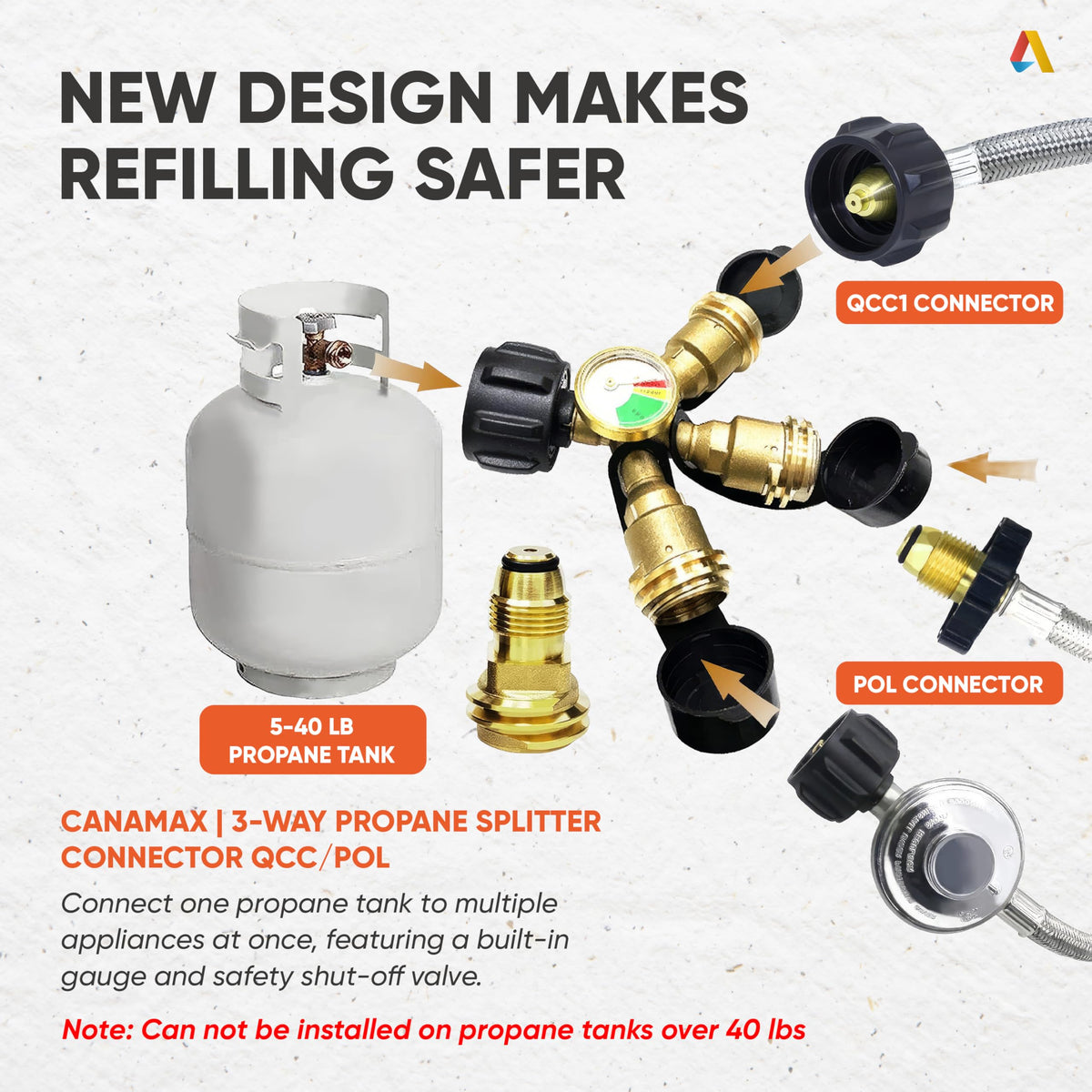 Brass construction on Canamax splitter for durable, leak-resistant performance