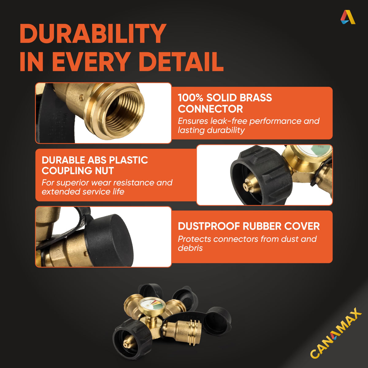 Dustproof connector covers protect Canamax splitter ports when not in use