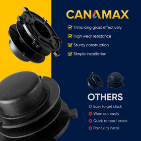 Canamax 6-spool kit provides ready replacements for quick fixes.