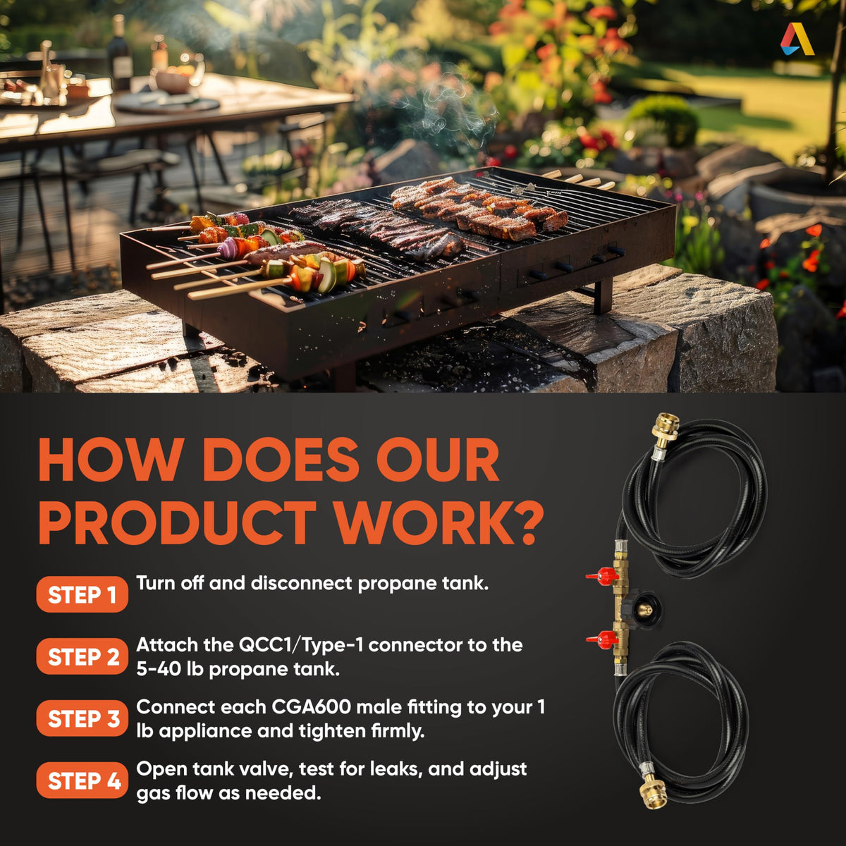 Canamax warranty adds peace of mind during camping and outdoor meals.