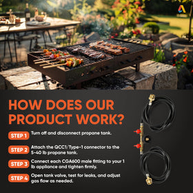 Canamax warranty adds peace of mind during camping and outdoor meals.